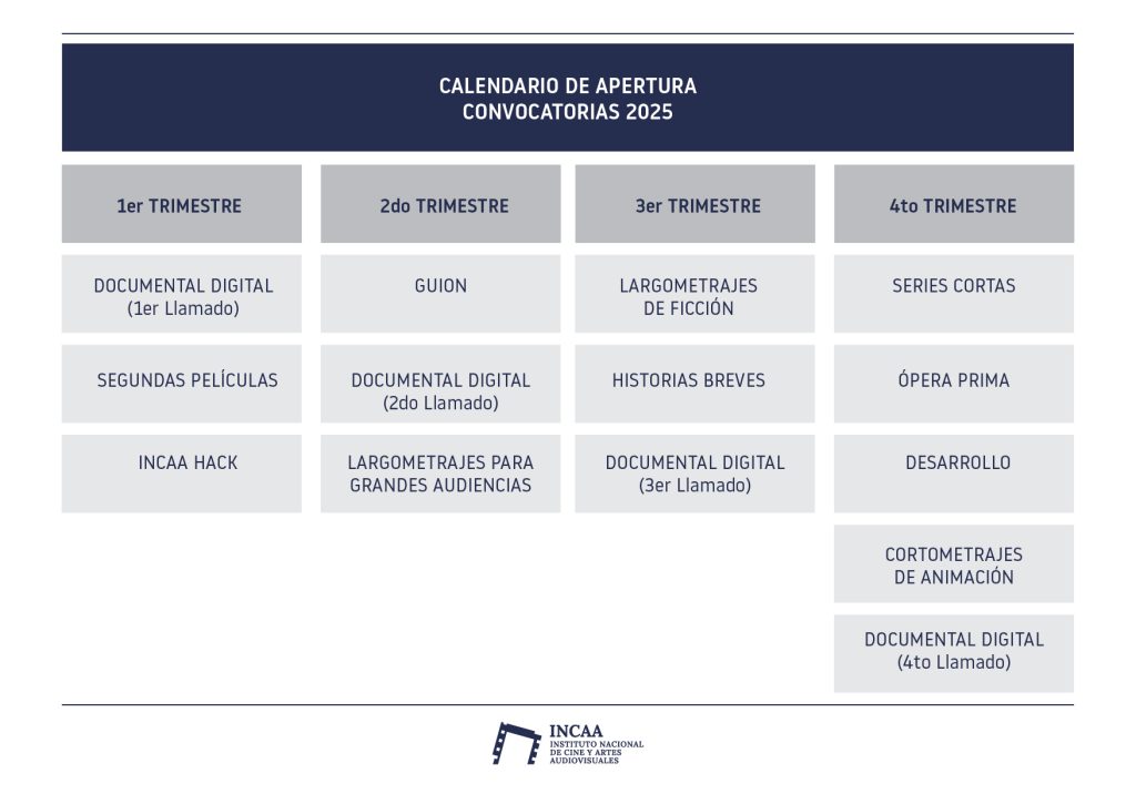 Calendario de apertura - Convocatorias 2025